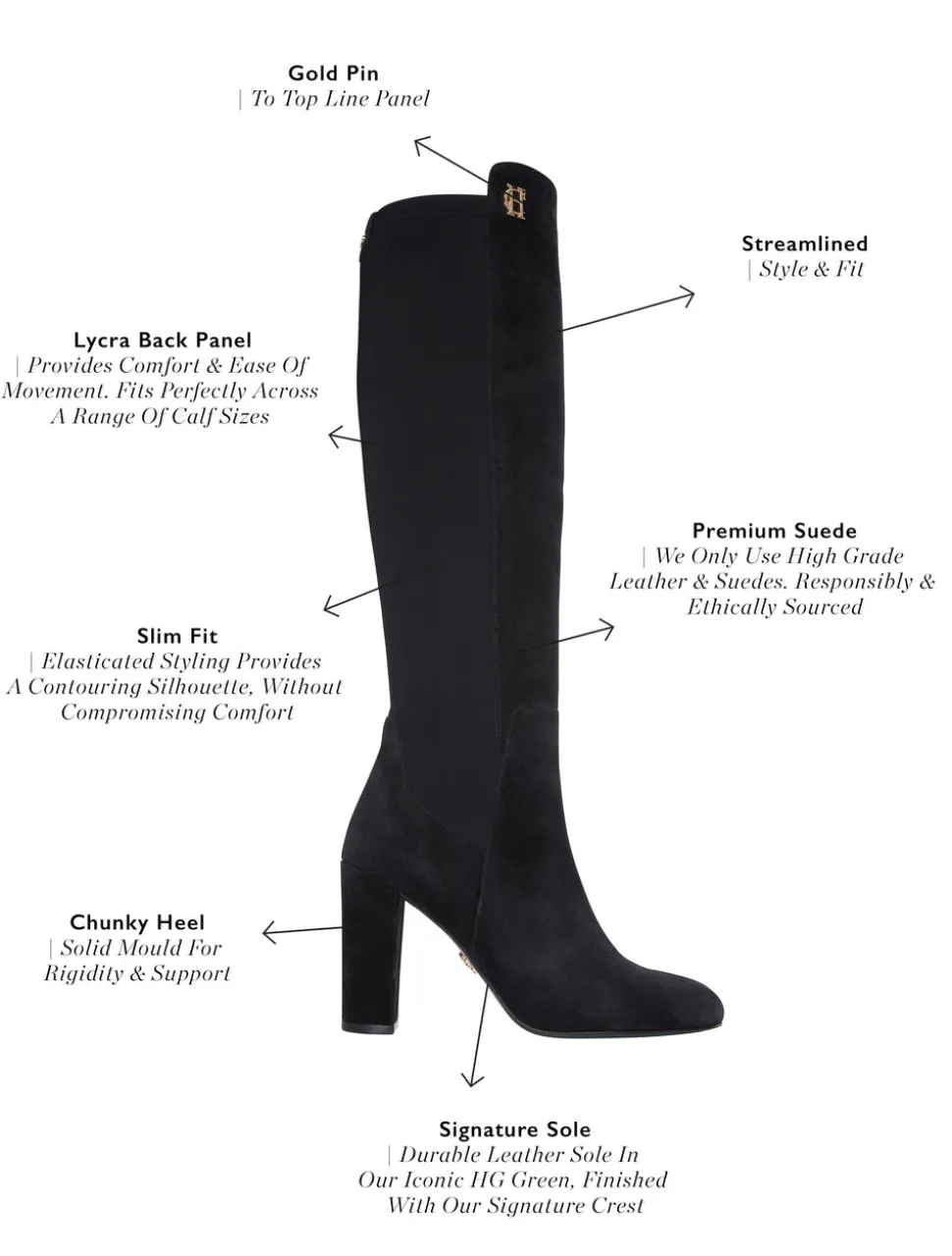 Albany Heeled Boot