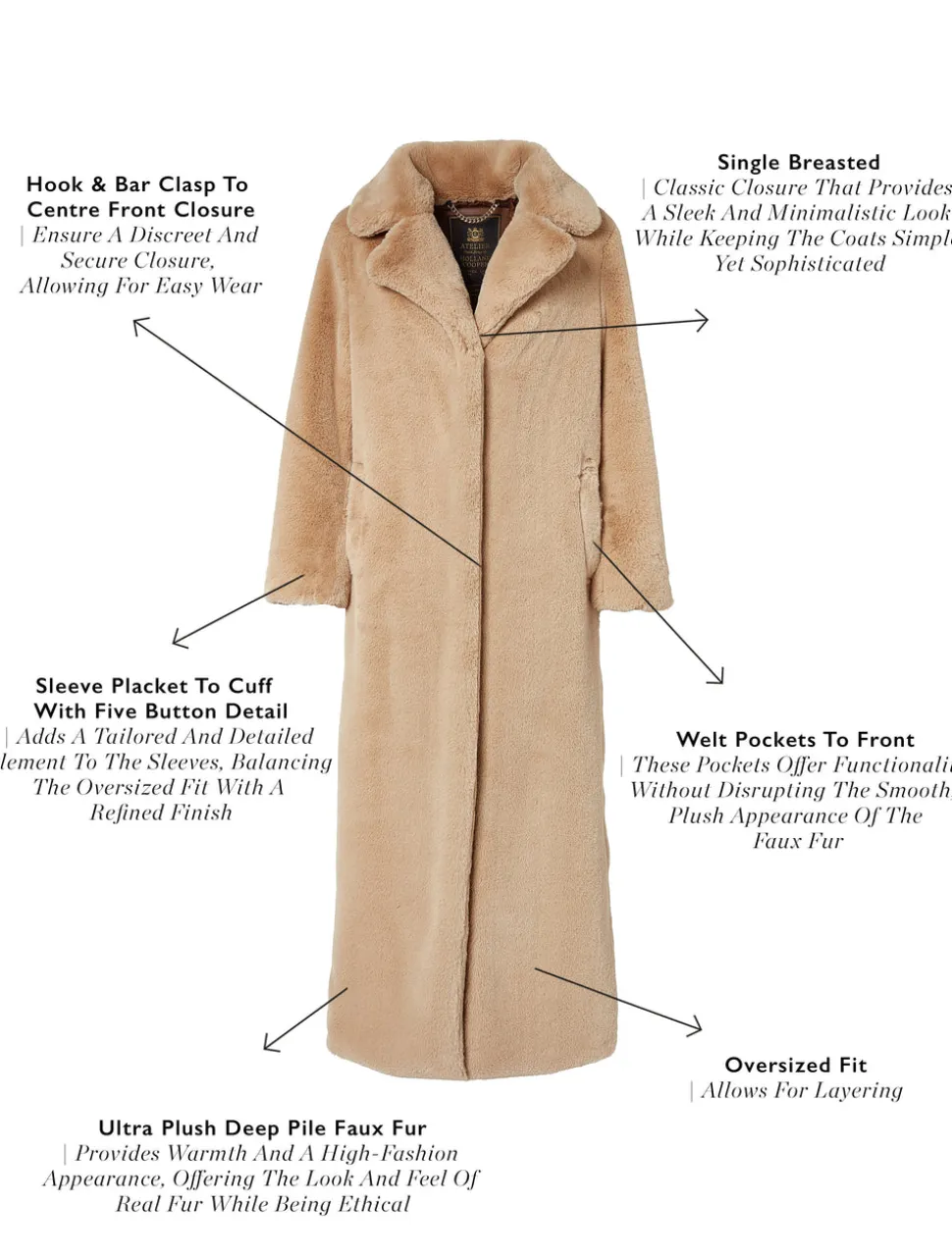 Asygarth Faux Fur Coat
