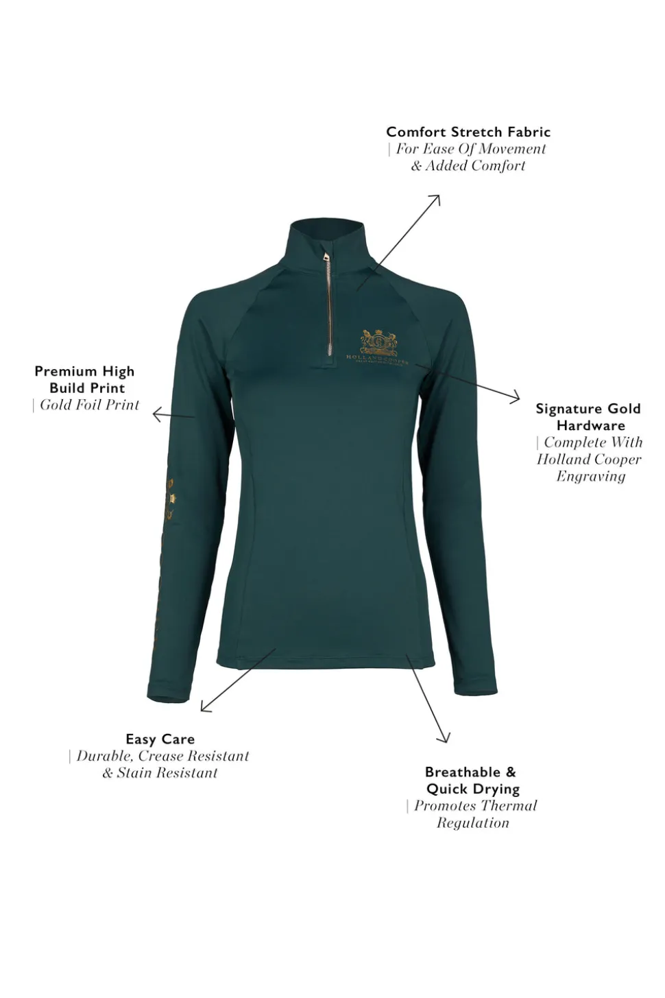 Base Layer