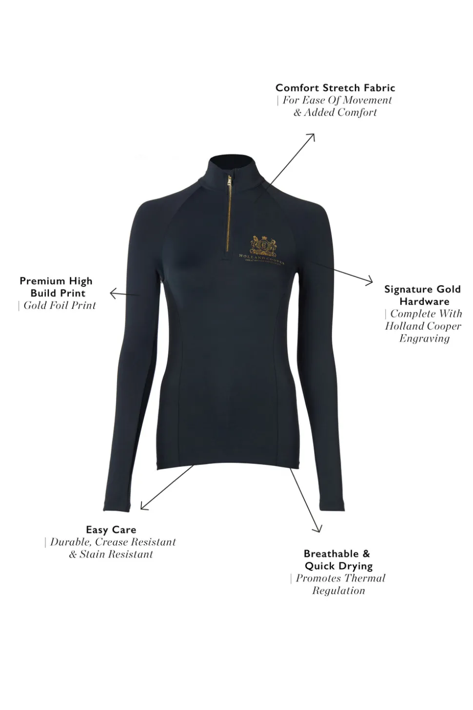 Base Layer