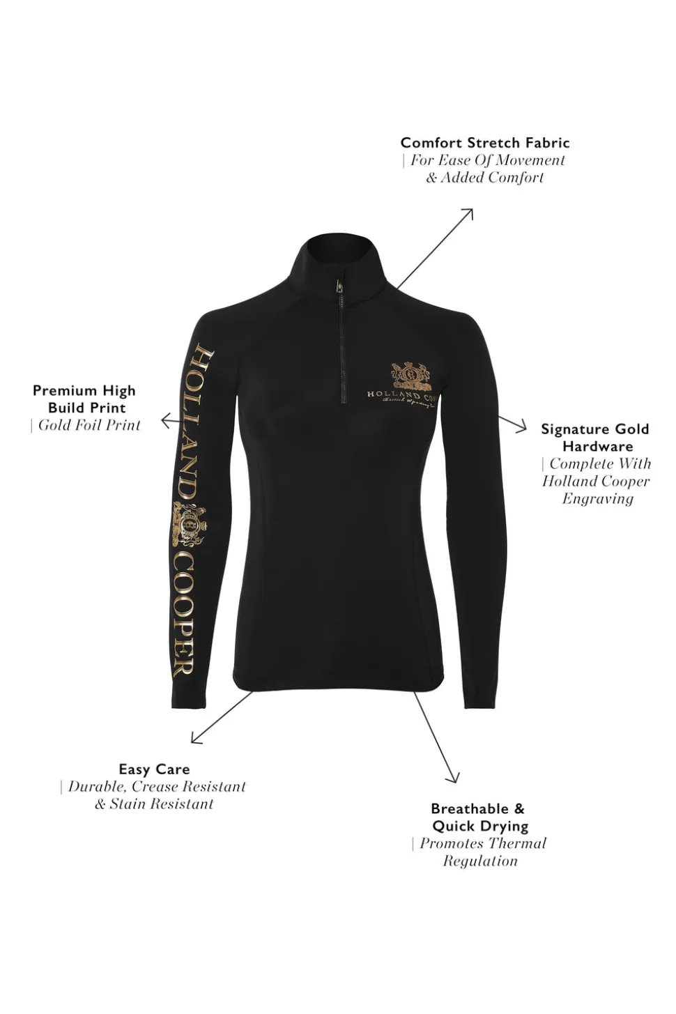 Base Layer