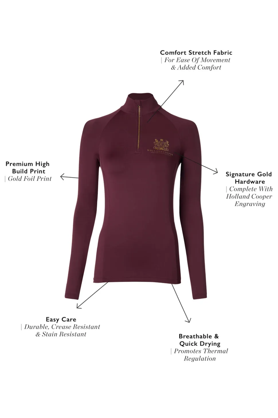 Base Layer