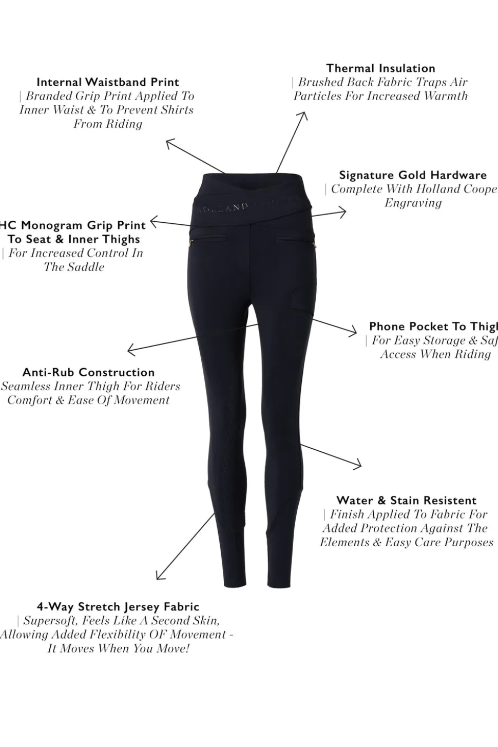 Cooper Training Breeches