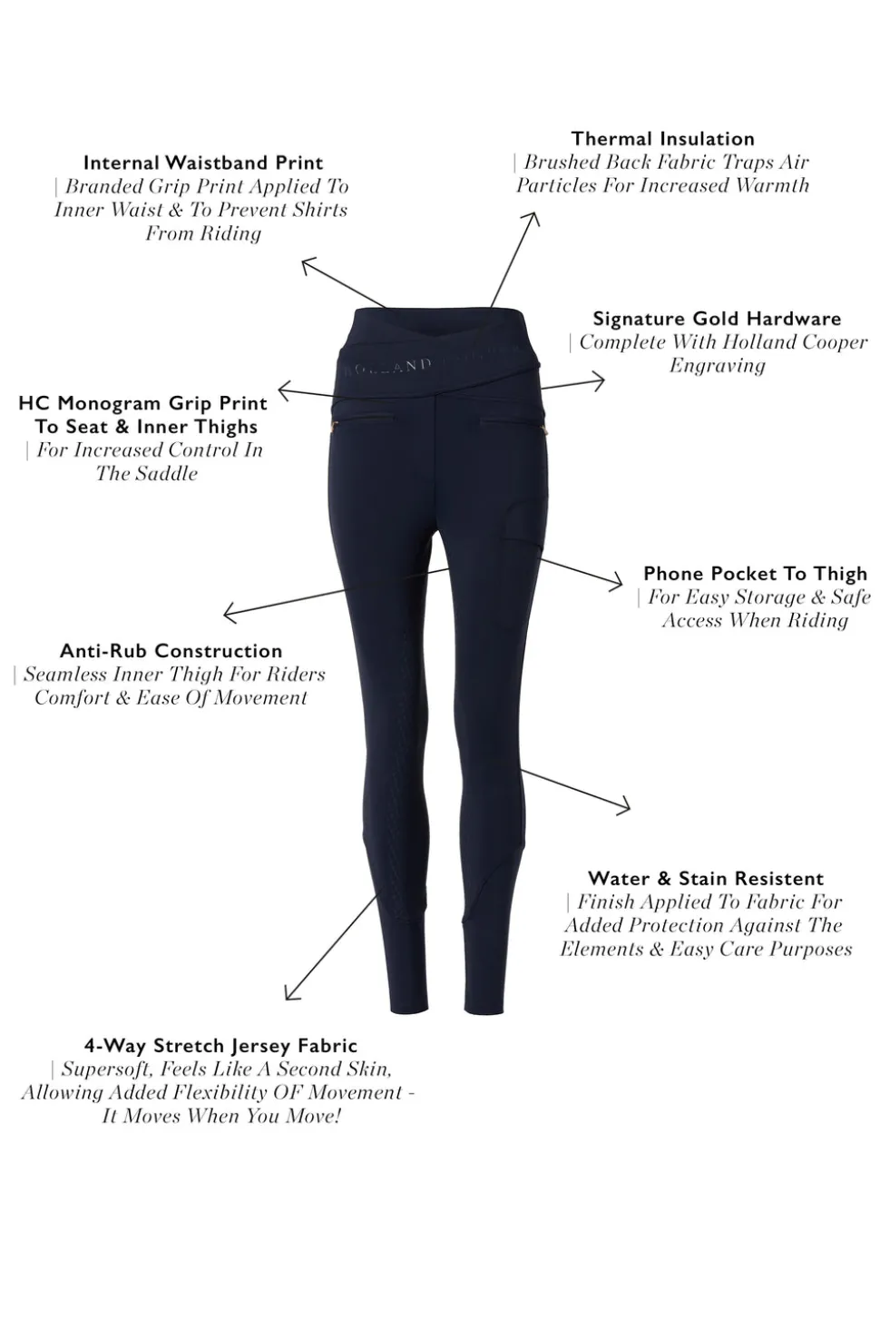 Cooper Training Breeches