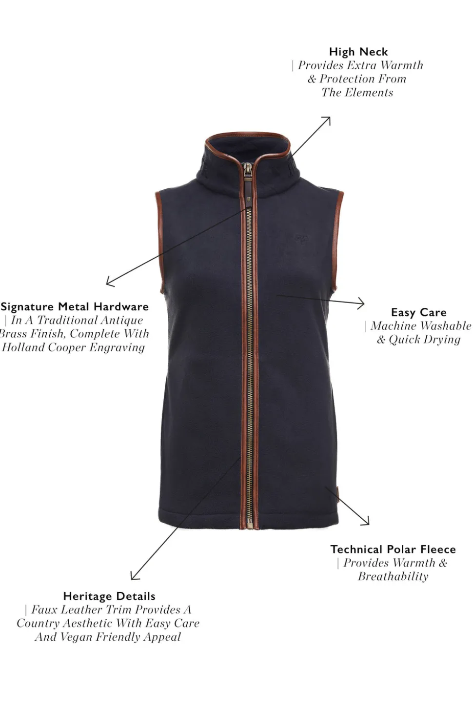 Country Fleece Gilet