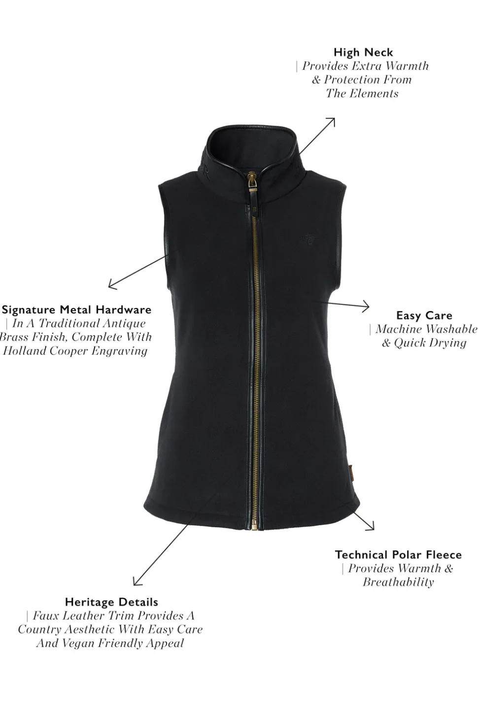 Country Fleece Gilet