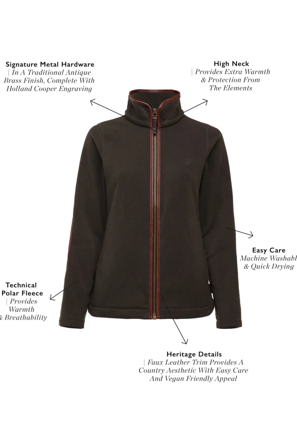 Country Fleece Jacket
