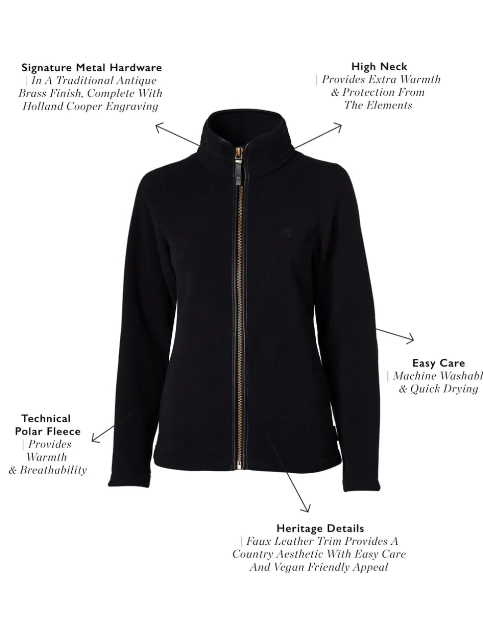 Country Fleece Jacket