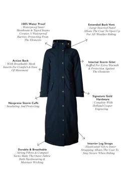 Longline Training Coat