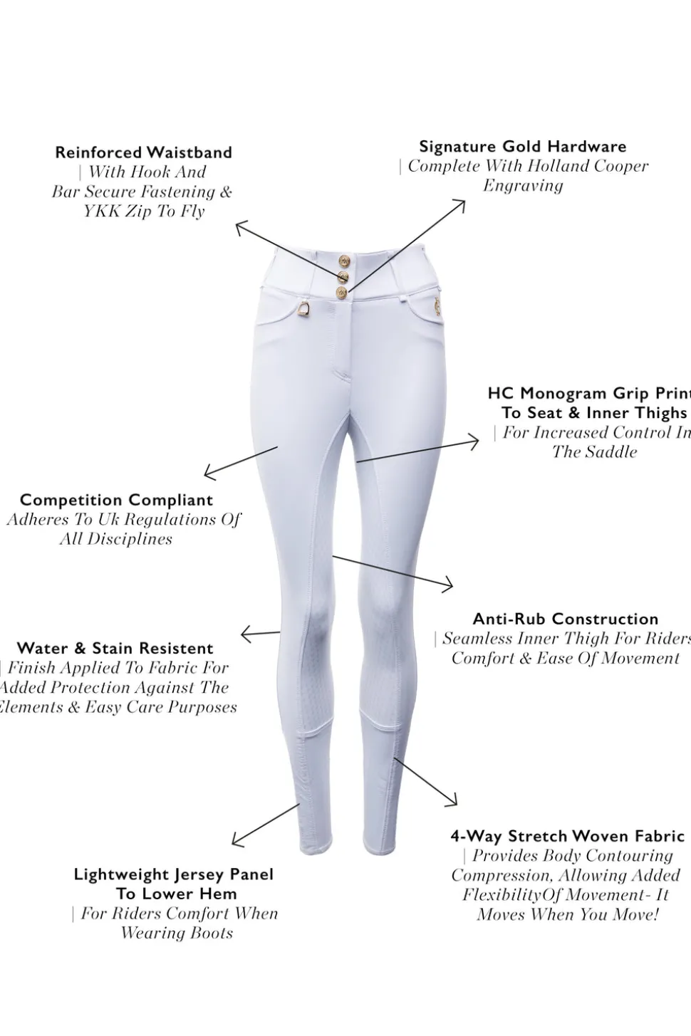 Premium Competition High Rise Breeches