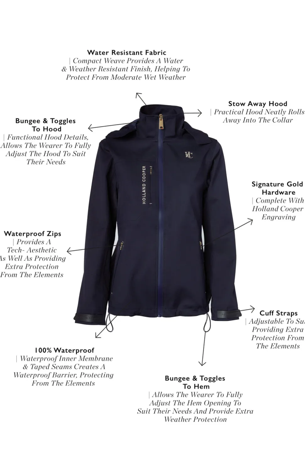 Riding Shell Jacket