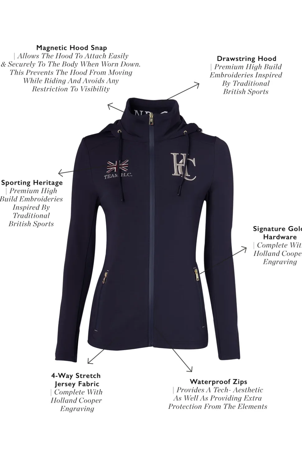 Rocana Softshell Jacket