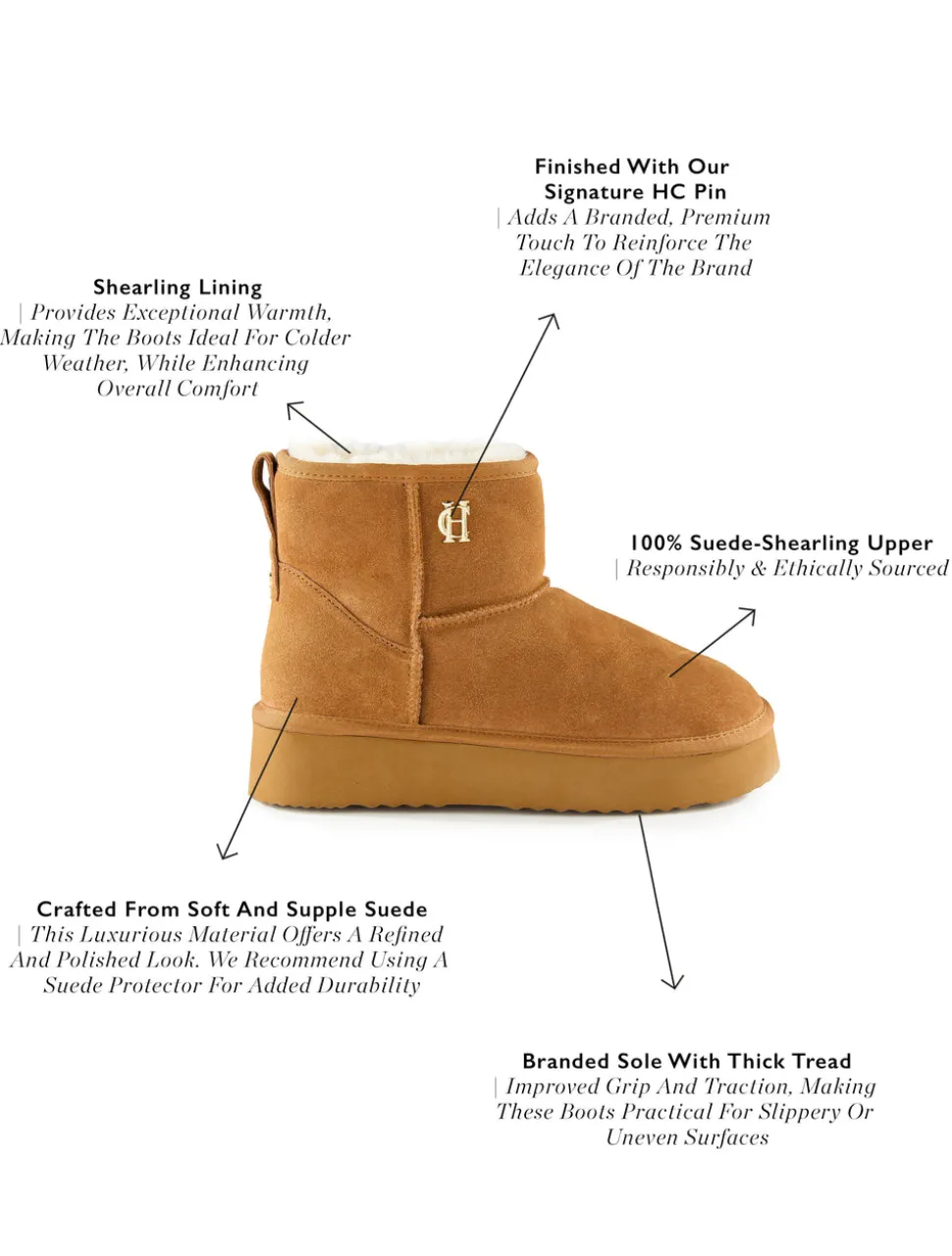 Shearling Platform Boot