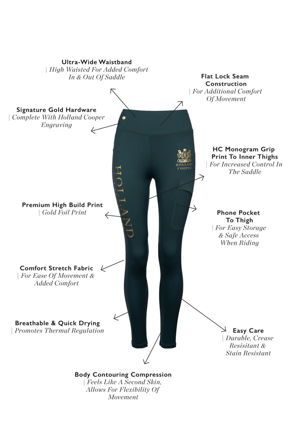 Sport Legging