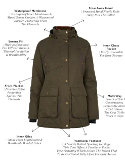 Stamford Country Coat