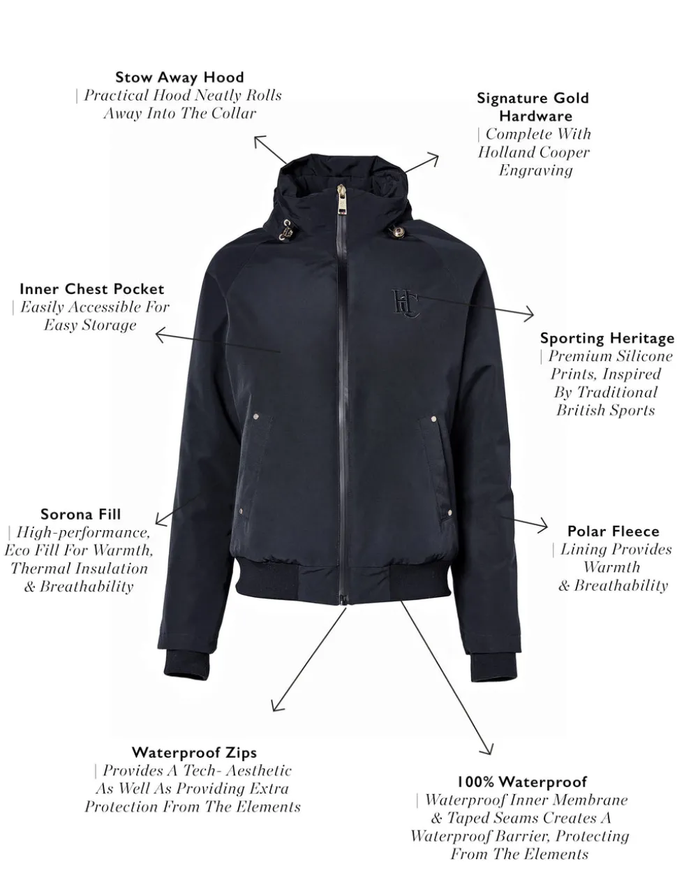 Team Waterproof Jacket