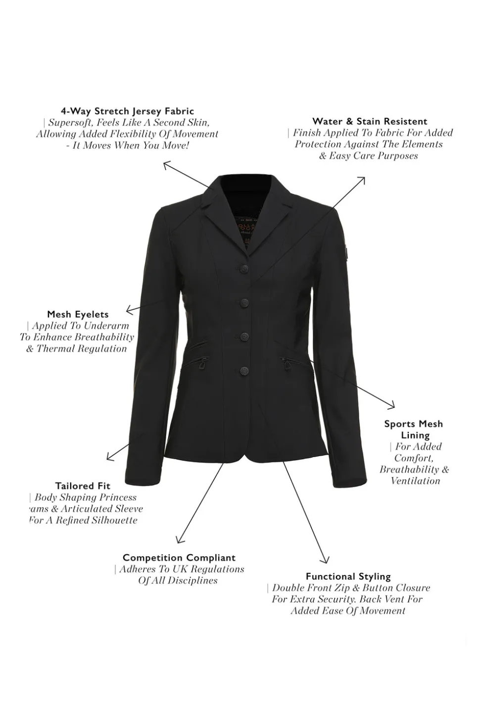 The Competition Jacket