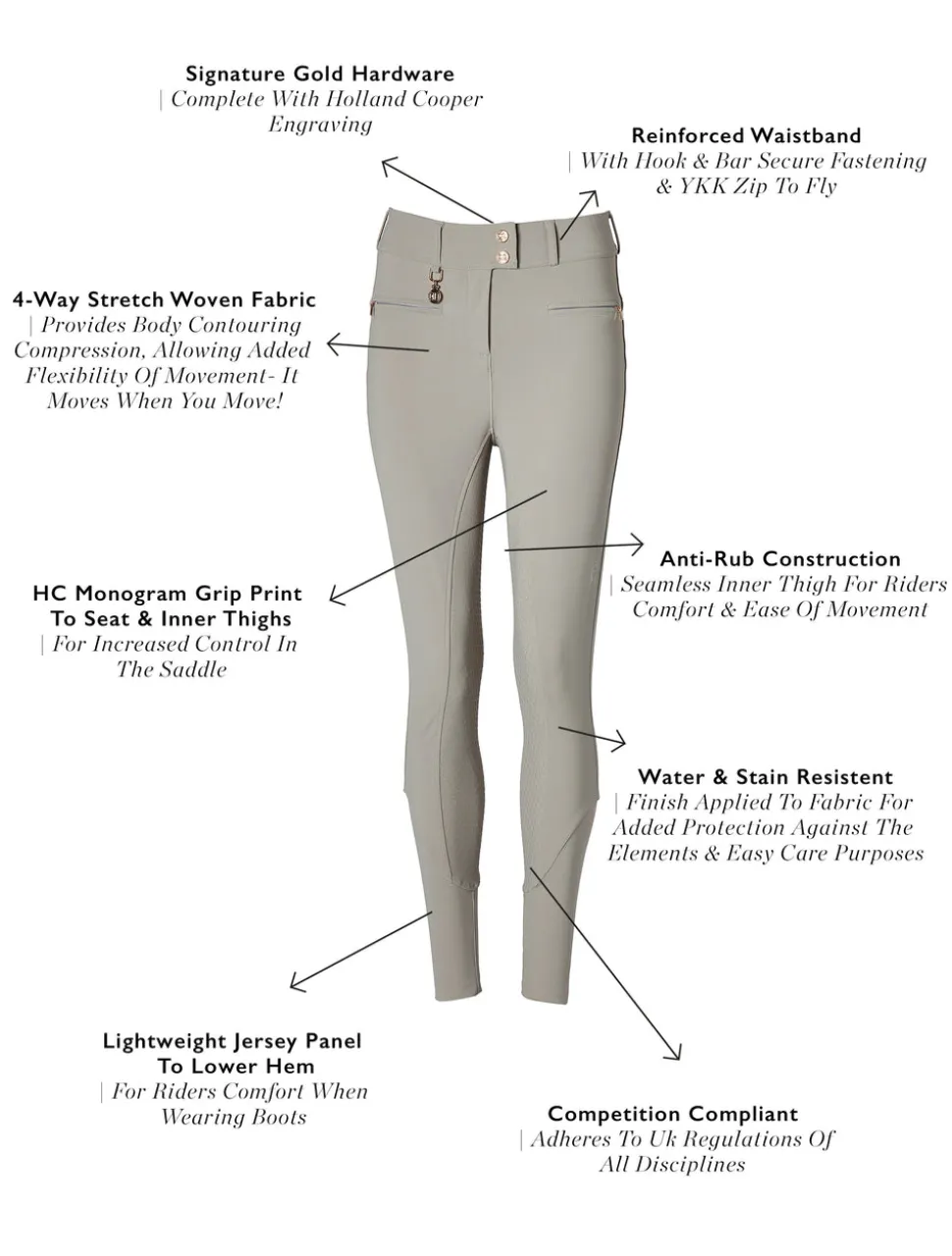 Windsor Breeches